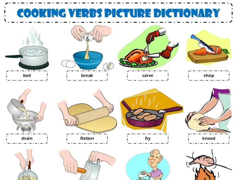 Cooking tasks. Глаголы приготовления пищи. Vocabulary готовка. Приготовление еды на английском языке. Глаголы приготовления пищи на английском.