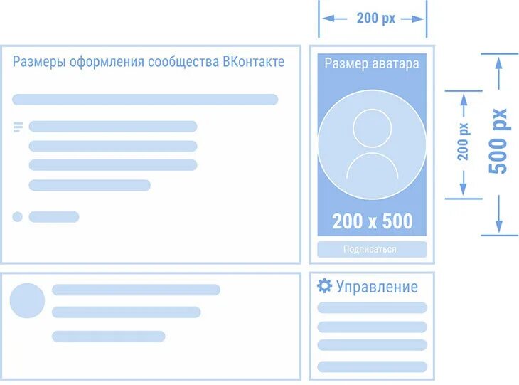 Код группы вконтакте. Размер аватара ВК. Размер аватарки в ВК для группы. Аватар группы ВК размер. Размеры ВК группы.