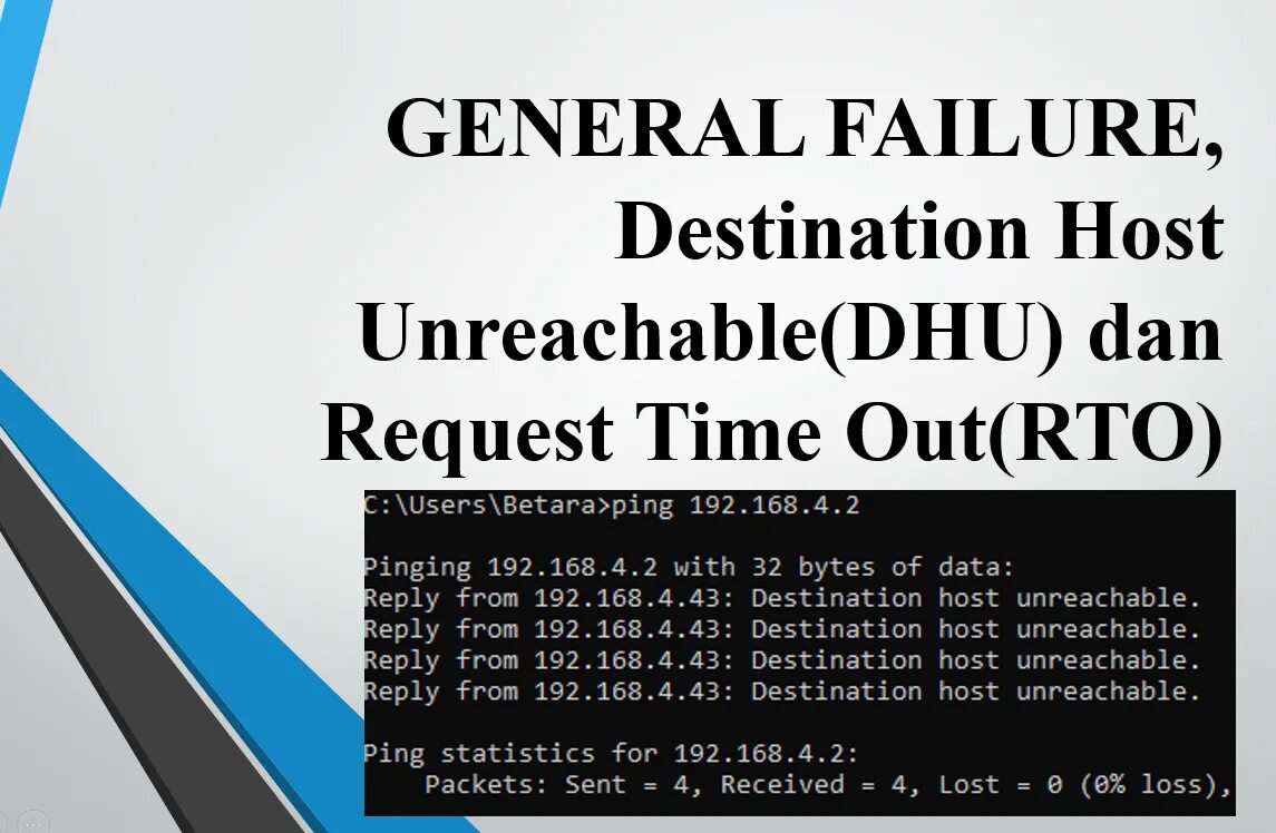 General failure. Ping ошибка host unreachable. Destination host unreachable что значит. Linux General failure.