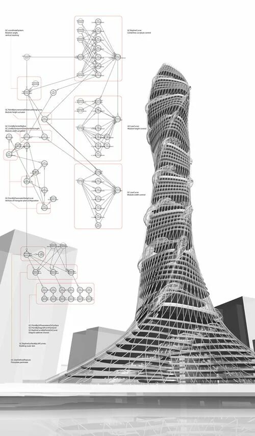Cluster tower