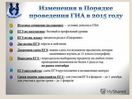 Изложение егэ