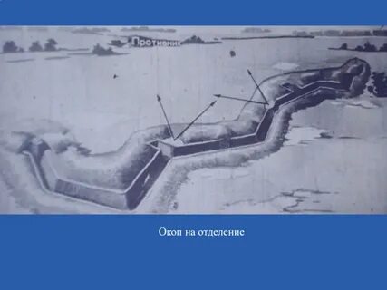 Линия окопов
