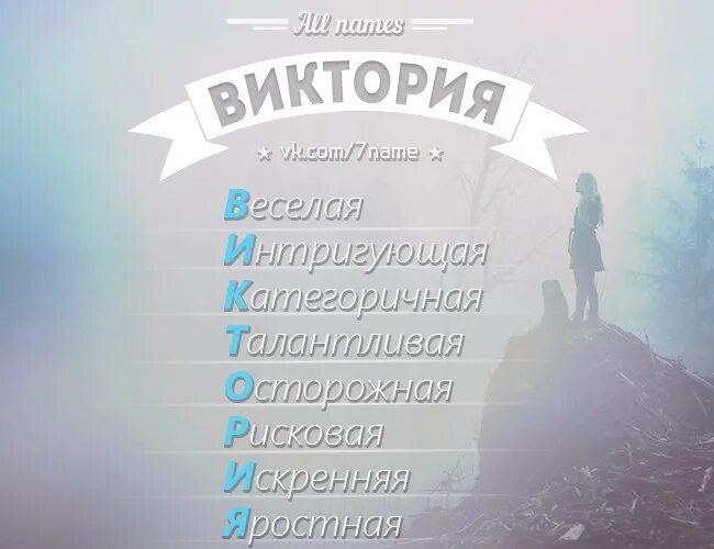 Вика имена по другому. Расшифровка имени виктория. имя виктория по буквам. разбор имени виктория. имя вика по буквам.