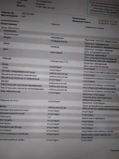 Копрограмма результаты анализа