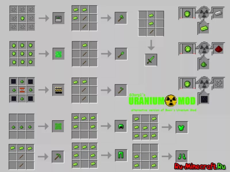 Как выбросить вещь в майнкрафте. Крафтинг в майнкрафте. схема как делать вещи в майнкрафте. minecraft предметы крафт. как сделать все вещи в майнкрафте.