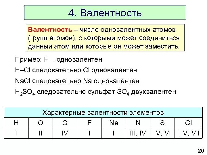 Валентность магния в высшем оксиде