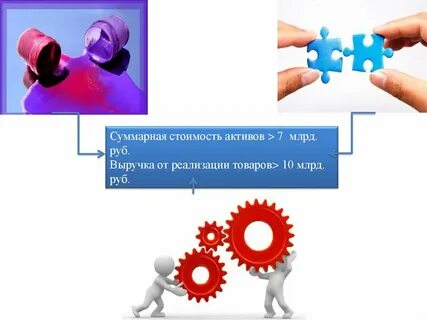 Внедрение продукции