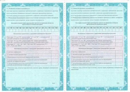 Водительская медкомиссия спб выборгский