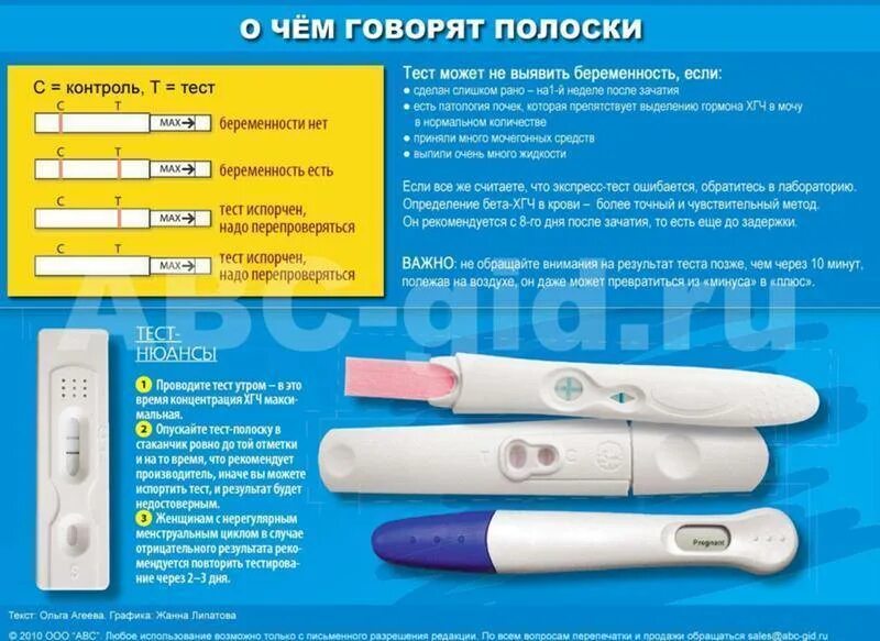 Признаки беременности на узи до задержки. Первые симптомы беременности на ранних сроках. Когда идти к гинекологу после положительного. Когда идти к гинекологу после положительного. Когда идти к гинекологу после задержки.