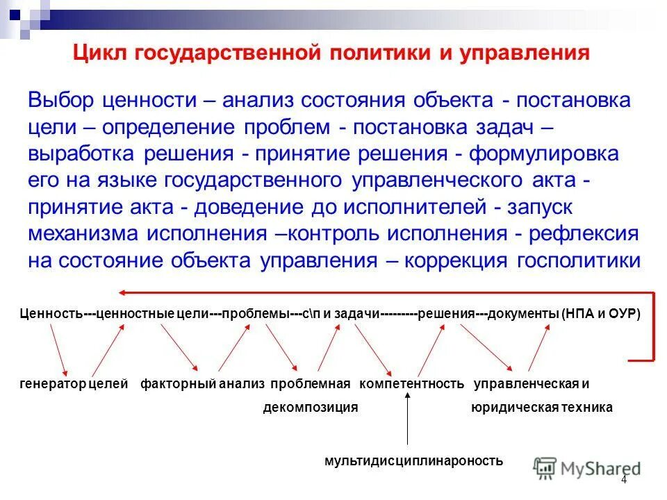 Что такое предельные смыслы в психологии. Понятия аксиологии. Проблема ценности человека кратко. Социальные и внутринаучные ценности. Аксиология ценности.