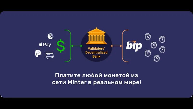 Бвсд минтер. Bip криптовалюта. BTT Minter курс.