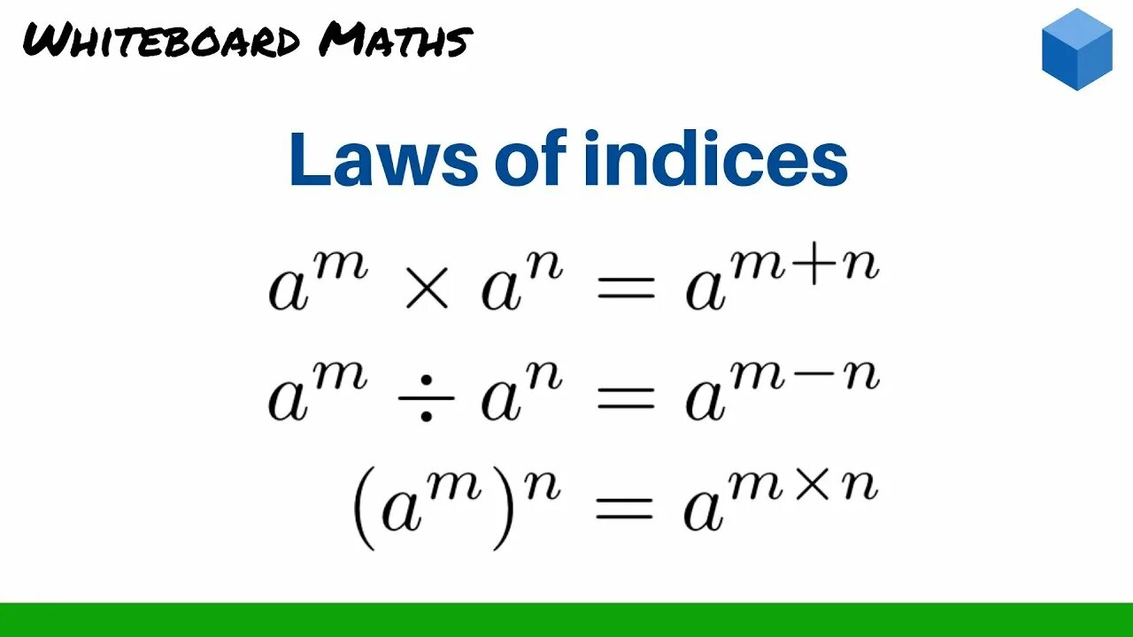 Apply laws. Index Laws. Rules of Indices. Index Laws Math. Index in Math.