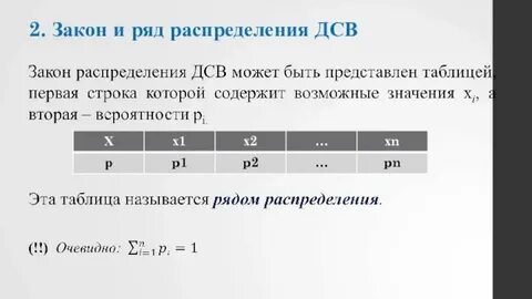Без учета дсв что значит