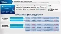 Распределение енс. Единый налоговый счет с 2023. ЕНС налоговая. Картинка ЕНС единый налоговый счет. ЕНС баланс.