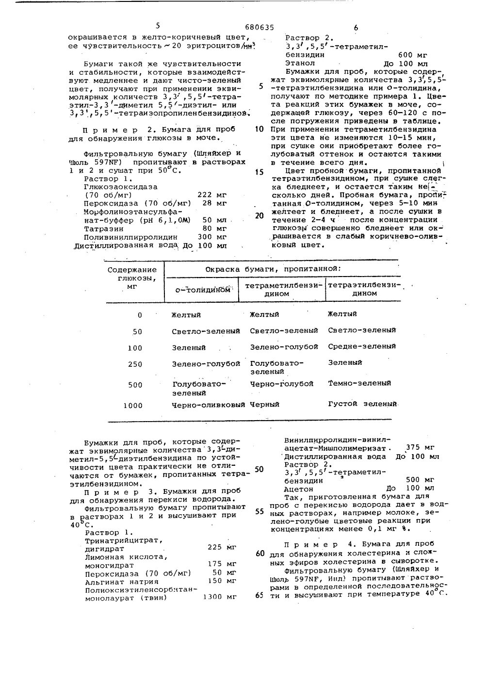 Гост 24067-80 молоко метод определения перекиси водорода. Количественное определение раствора перекиси водорода. Метод определения перекиси водорода. Количественное определение пероксида водорода. Качественный метод определения перекиси водорода.