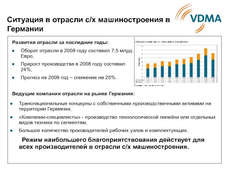 Какие отрасли развиты в германии. Прогноз развития машиностроения. Прогноз развития легкового машиностроения. Машиностроение прогноз развития отрасли в России. Прогноз развития топливной отрасли.