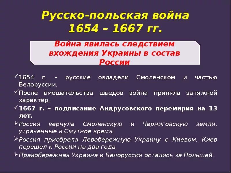 Основные события русско польской войны