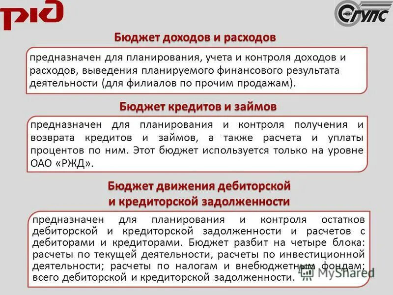 Таблица доходов и расходов. План учета расходов и доходов. Доходов и расходов предназначенный для. Доходов и расходов предназначенный для. Форма бюджет доходов и расходов, бдр.