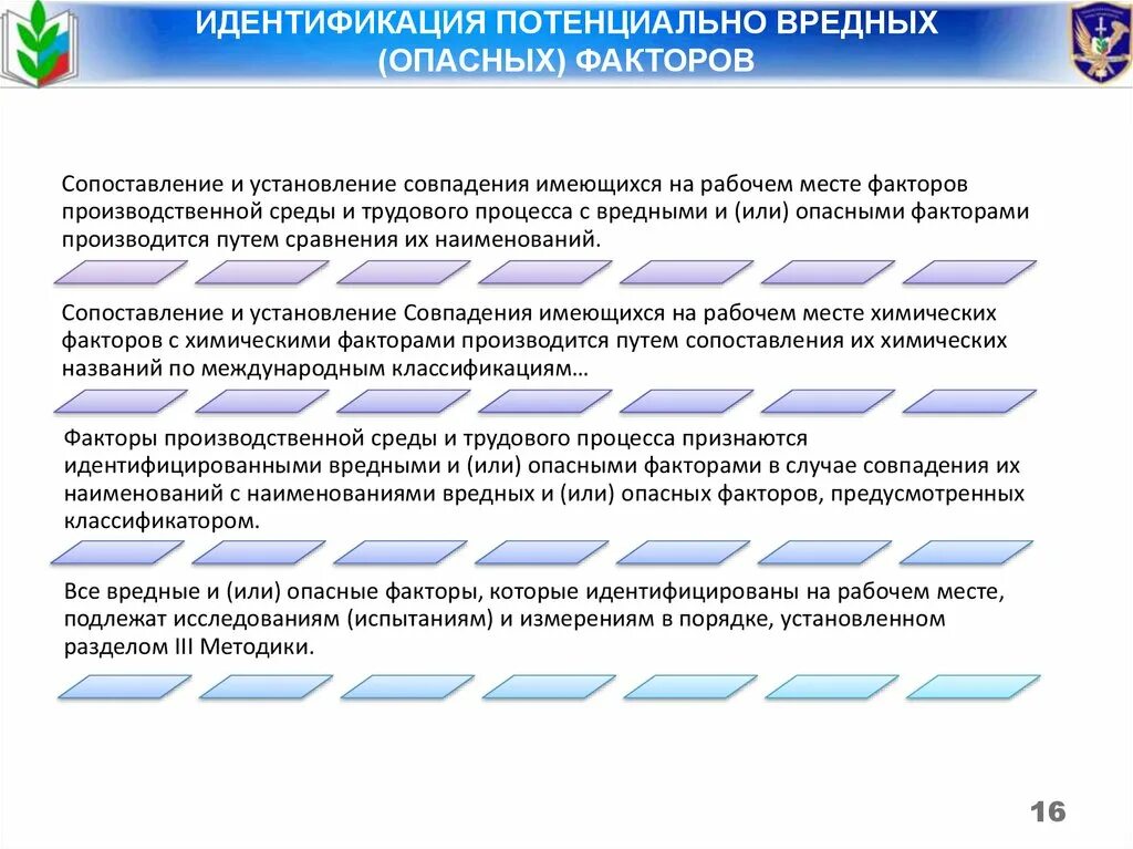 Проводник вредные и опасные факторы. Вредные и опасные факторы трудового процесса. Вредные и опасные факторы на рабочем месте. Идентификация опасных и вредных факторов. Опасные факторы производственной среды.