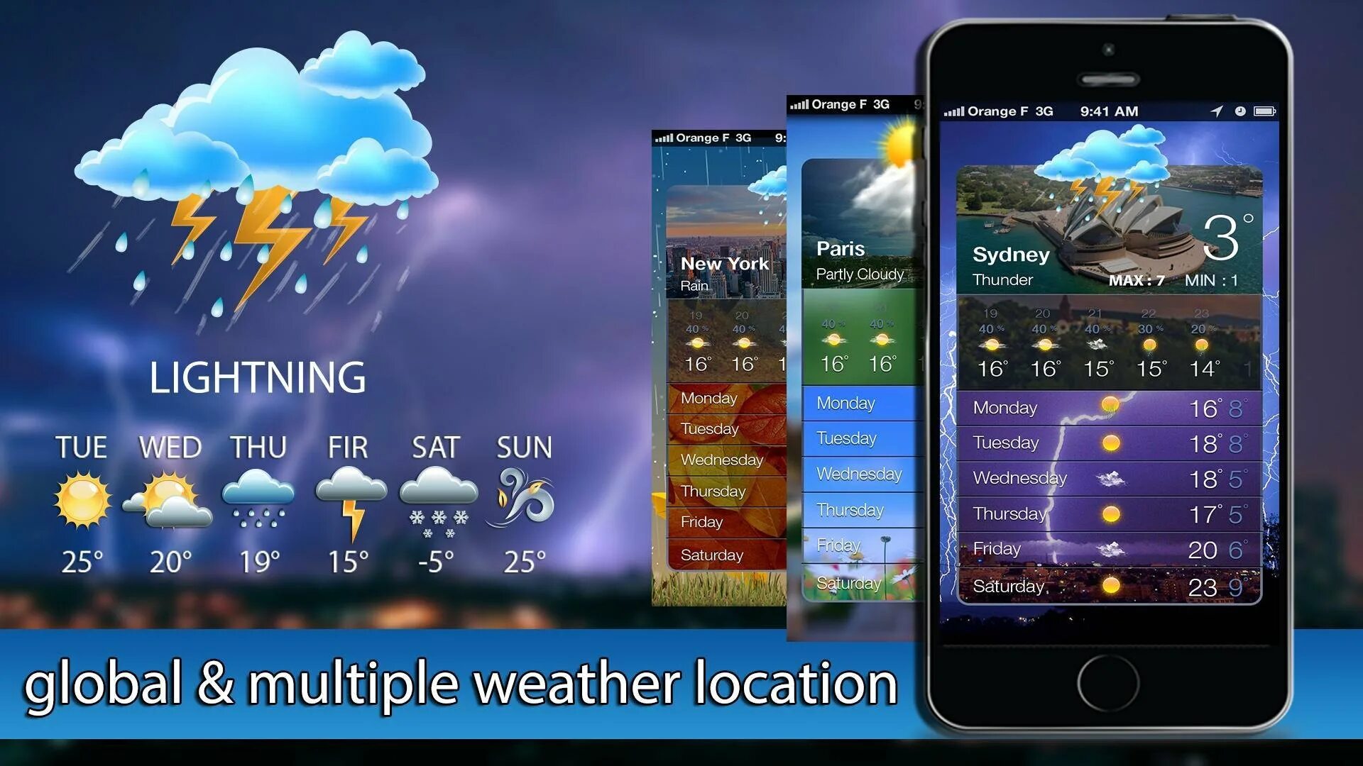 Установка погоды на телефон. Виджеты на планшет. Погодные виджеты для андроид. Погодный информер на рабочий стол андроид. Красивый Виджет погоды.