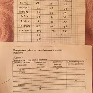 Заполните пустые клетки таблицы