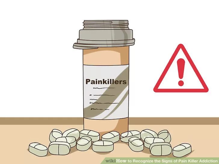 Pain killing. Painkiller картинки для презентации. Банка БАДЫ Illustrator.