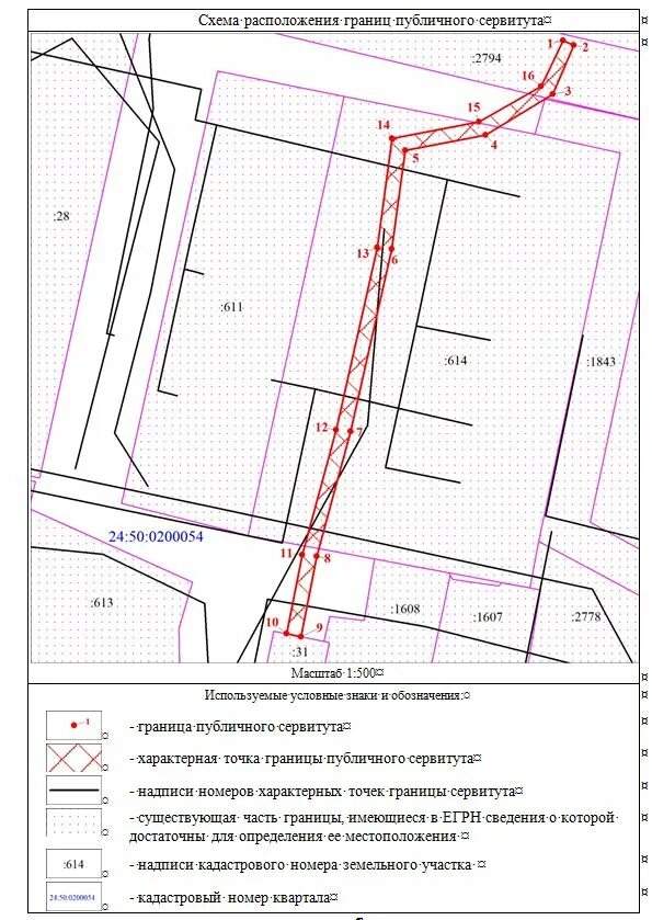 Сроки сервитута на земельный участок. Схема границ публичного сервитута. Схема земельного участка для сервитута. Схема границ публичного сервитута 2023. Публичный сервитут на земельный участок.