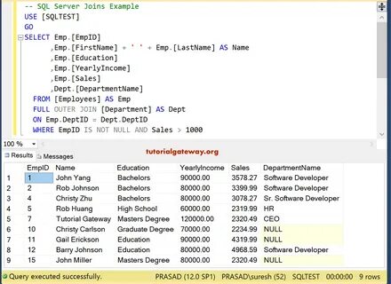 Is null sql