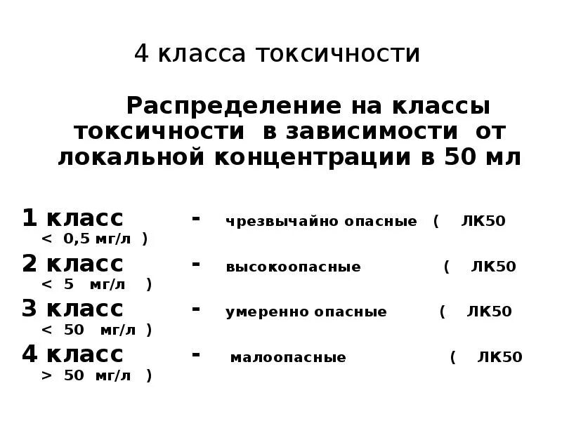 Классификация токсичности. 4 Класс токсичности. 2 Класс токсичности. 1 Класс токсичности. Классы токсических веществ.