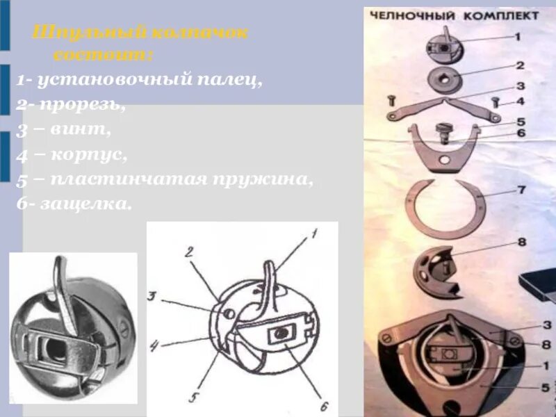 Виды челноков. Шпульный колпачок ПМЗ 1а. Привод челнока швейной машины ПМЗ 1862. Челнок швейной машины ПМЗ 1-М. Механизм швейной машинки ПМЗ 1м.