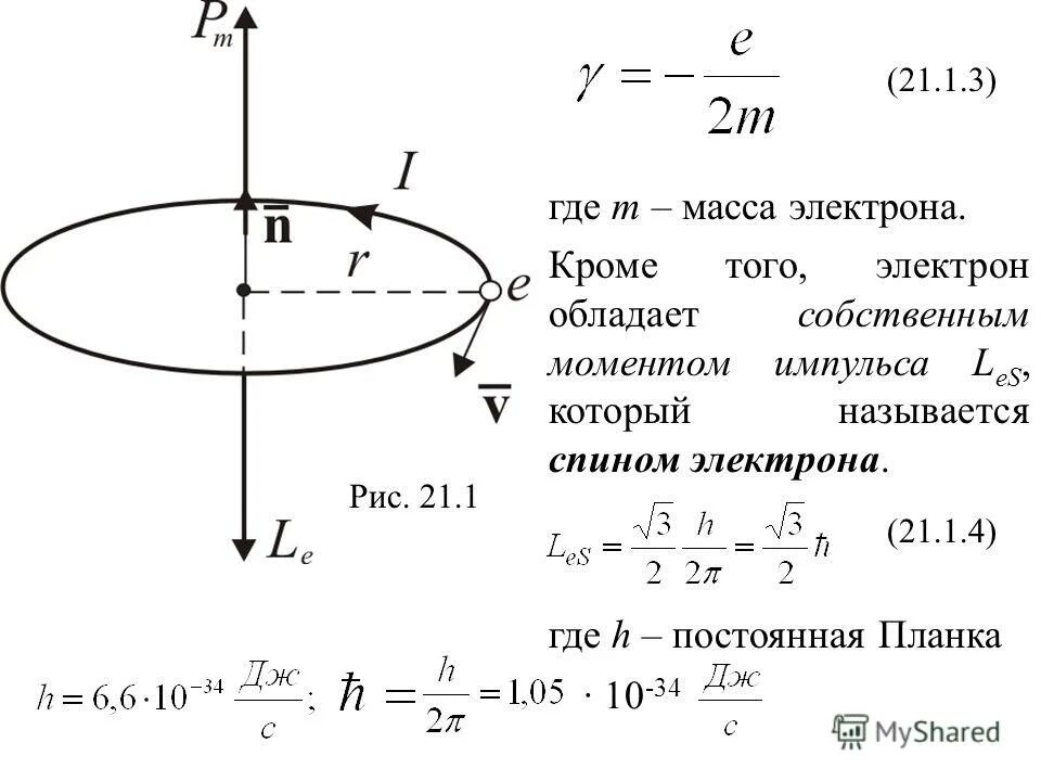 Спиновый механический момент электрона формула. Электрон момент. Электрон момент. Электрон момент. Собственный магнитный момент атома.