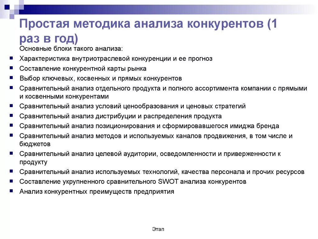 Методы анализа рынка товара. Методы выявления конкурентов. Методы анализа конкуренции. Этапы анализа конкурентов. Этапы проведения конкурентного анализа.