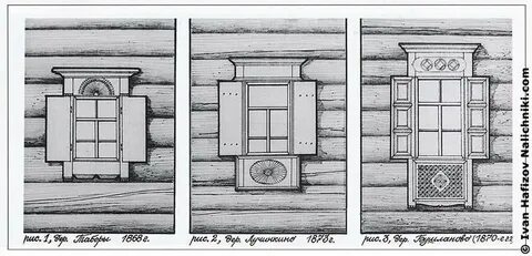 Ставни избы рисунок