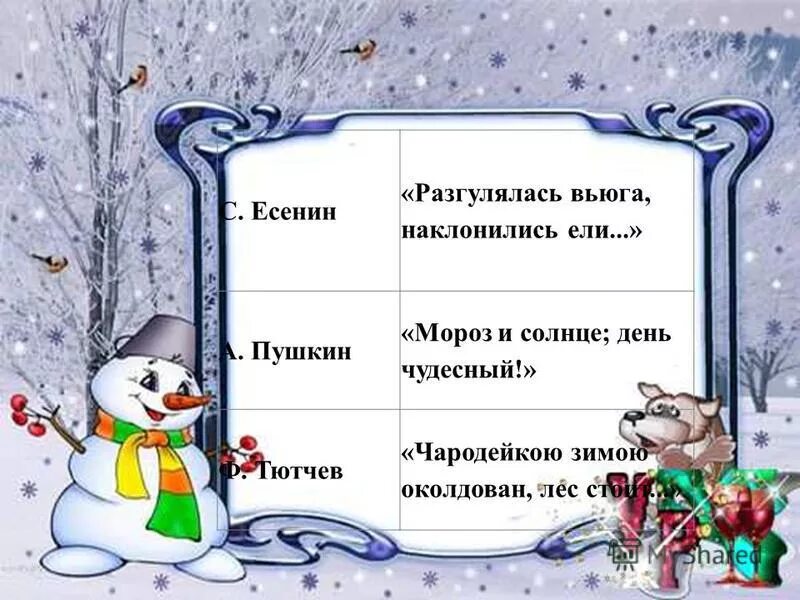 Есенин вьюга. Метель. Есенин стихи разгулялась вьюга. Разгулялась вьюга. Зимняя буря.