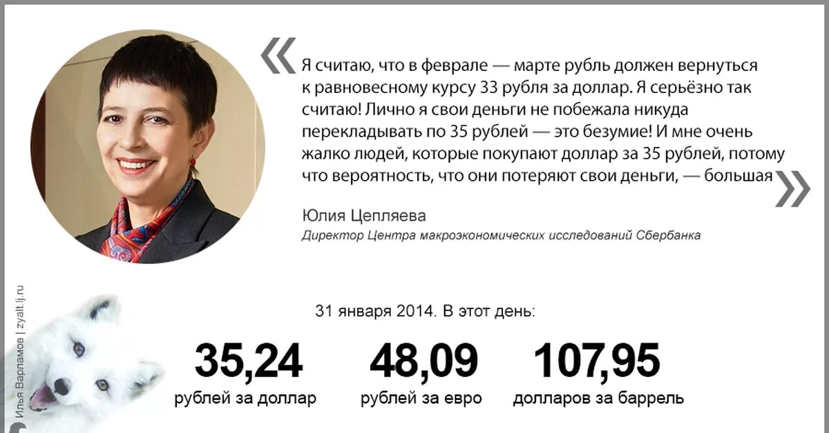 Курсы за 35 рублей