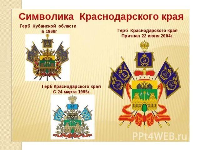 Символика Краснодарского края. Символ Краснодара. Символы Краснодарского края картинки. Символы краснодарского края