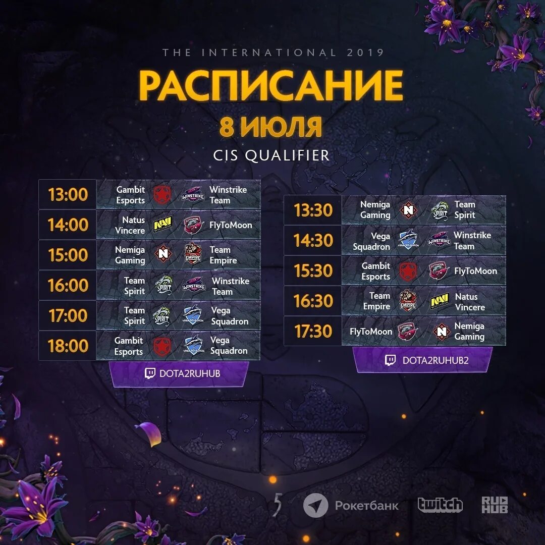 Интернешнл 2 дота 2 сетка. Сетка Интернешнл 2019. Dota 2 International 2019 сетка. Dota 2 расписание матчей.