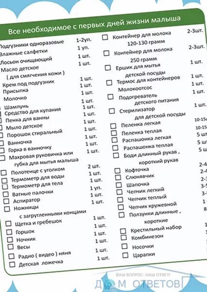 Что нужно малышу в первый. Список вещей для малыша в первые месяцы жизни. Вещи необходимые для новорожденного на первое время список. Список вещей для новорожденного в первые месяцы зимой. Список необходимых вещей для новорожденного в первые месяцы жизни.