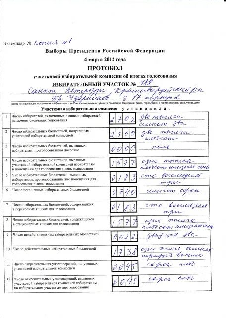 Протокол уик. Протокол уик об итогах голосования. Протокол выборов президента РФ. Протокол участковой избирательной комиссии об итогах голосования. Протокол уик в скольких экземплярах