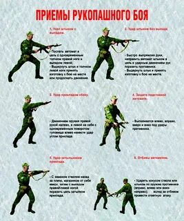 Приемы рукопашного боя удары