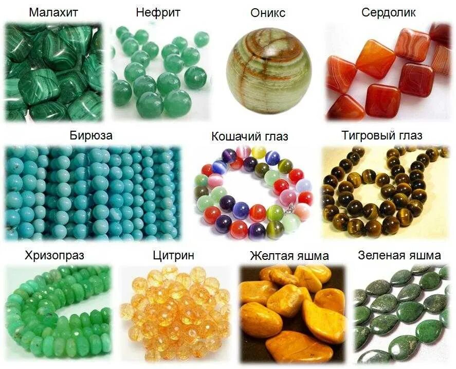 Камни по гороскопу по дате. Камни талисманы. камни талисманы по знакам зодиака. натуральные камни для близнецов. камено по знакам зодиака.
