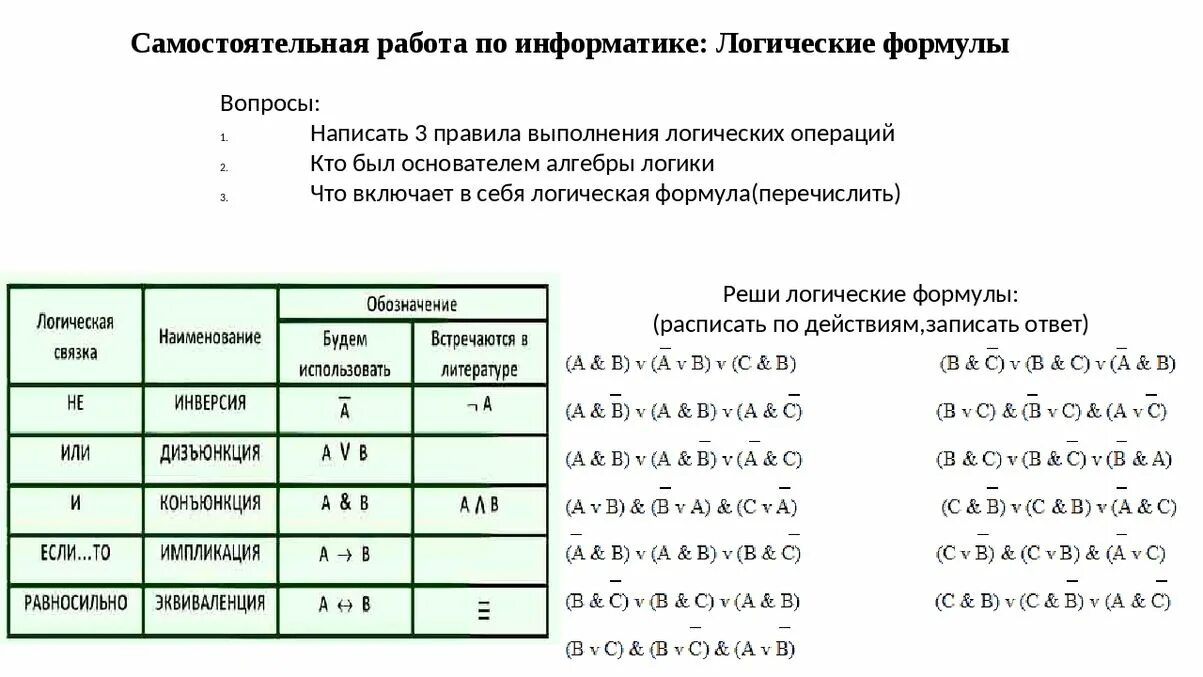 Формулы по информатике 8 класс