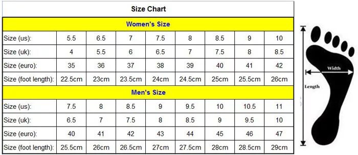 Foot Size Chart. Размер Size 10. См foot Size. Размер 9 5 uk мужской. 4 9 фута