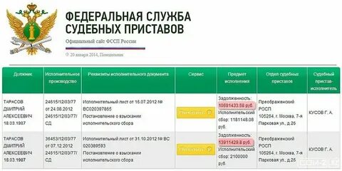 Сбор от судебных приставов