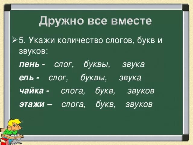 Заяц количество звуков. Укажи количество букв и звуков. Определи количество слогов. Указать цифрой количество слогов в слове. Ель сколько букв и звуков.