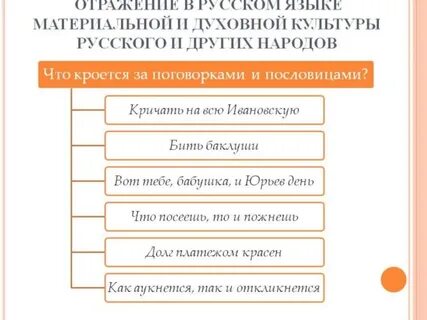 Отражение во фразеологии истории и культуры народа