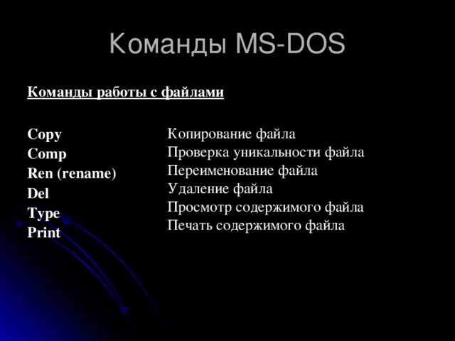 Сделать дос. Общие команды MS dos. Внутренние команды МС дос. Основные команды ОС MS-dos.. Команды для работы с файлами и каталогами.