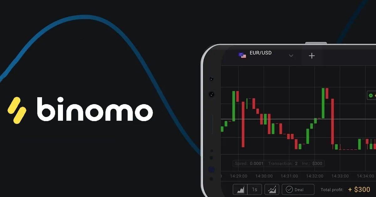 Сайт биномо. Биномо. binomo world.