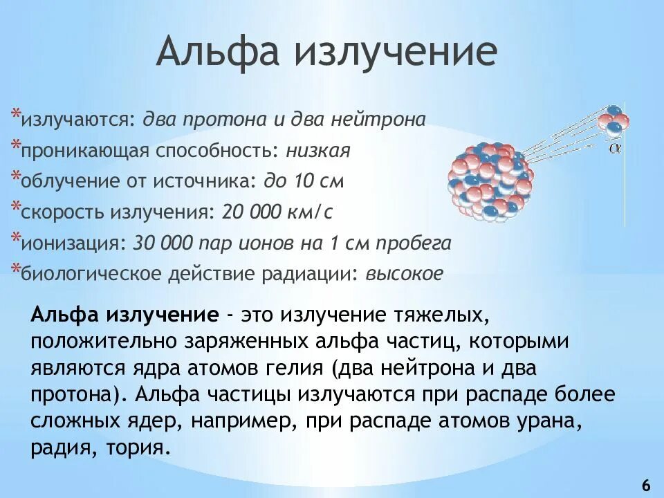 Альфа частица таблица. Альфа частица бета излучение гамма излучение. характеристика альфа излучения. альфа лучи излучение. излучение альфа частиц.