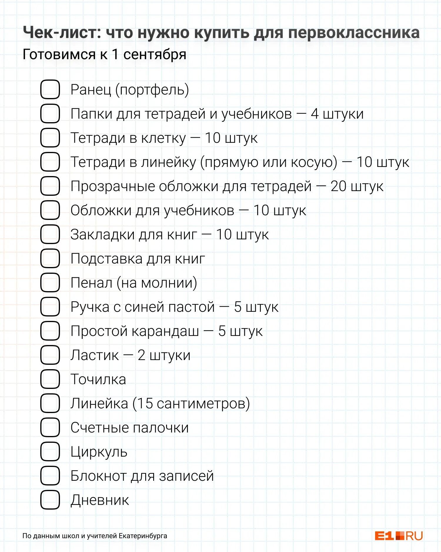 Список в школу 8 класс. Чек лист для первоклассника. Список в школу. Список вещей в школу. Список что купить к школе.